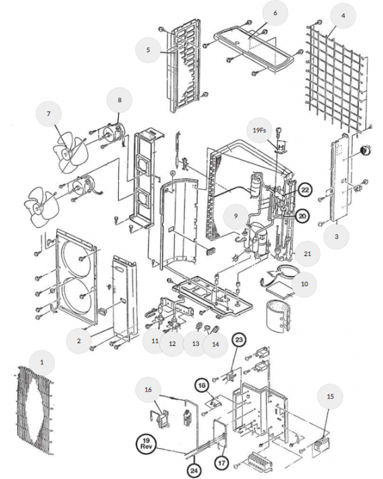 Bloc clim 