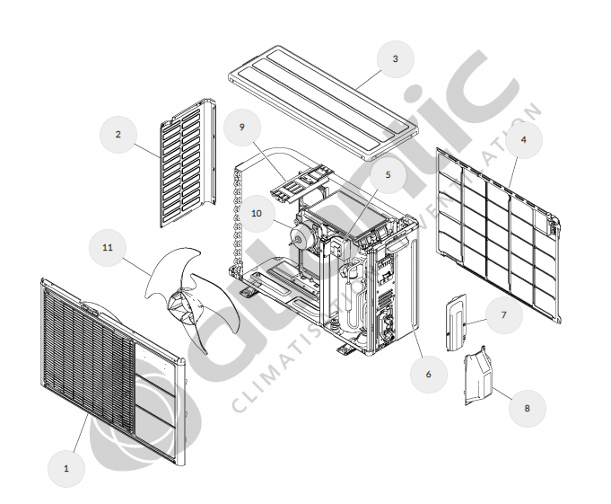 Bloc clim 