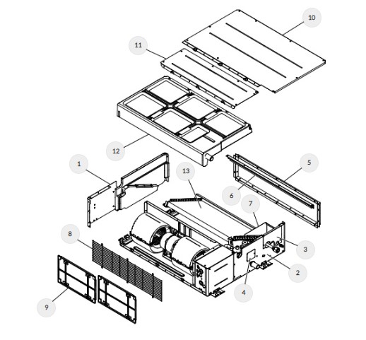 Bloc clim 